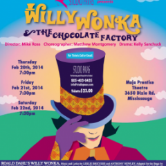 Willy Wonka & The Chocolate Factory